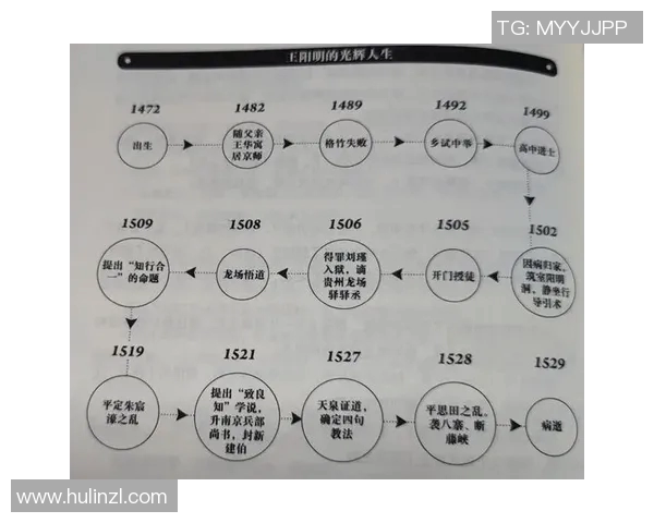 弗格的传奇人生与影响力探讨:从历史到现代的深远启示